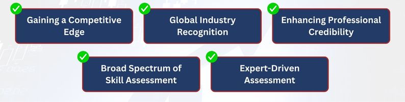 BSE Certification Courses Checkmyskills Financial Programs BSE Certification Courses Checkmyskills Financial Programs