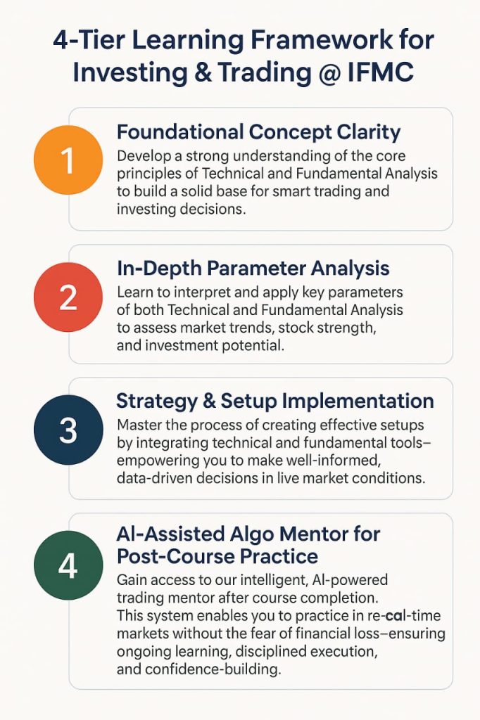 4 Tier Learning Framework For Investing Trading IFMC