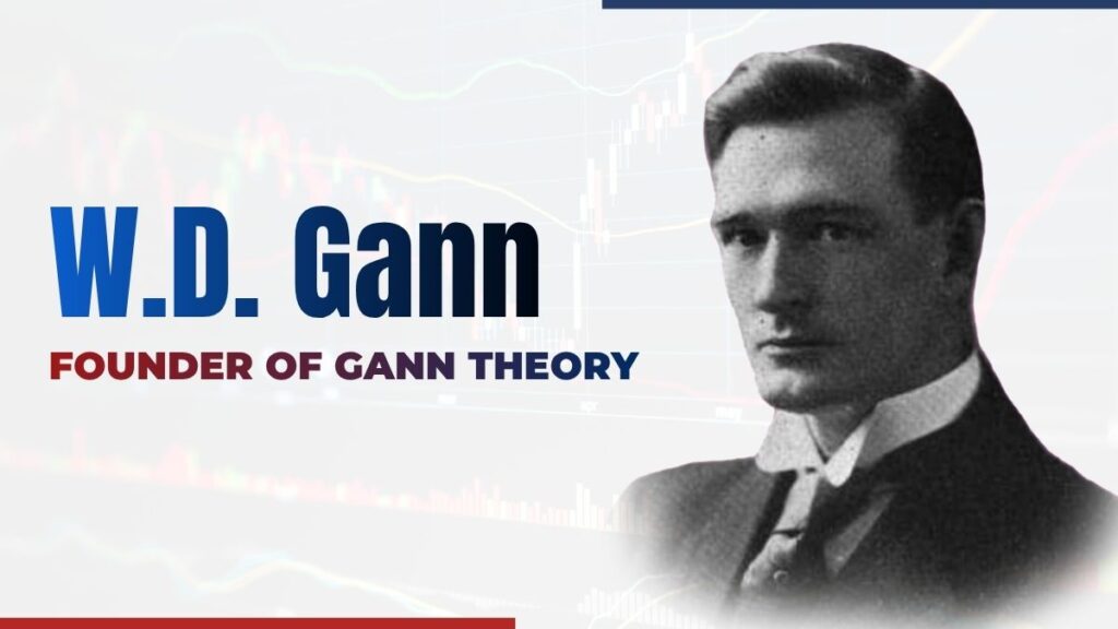wd gann portrait
