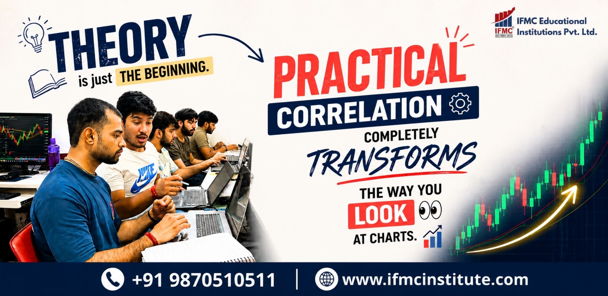 ifmc-theory-to-practical-stock-market-training