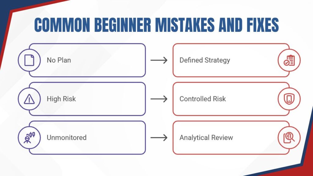 common beginner mistakes and fixes common beginner mistakes and fixes
